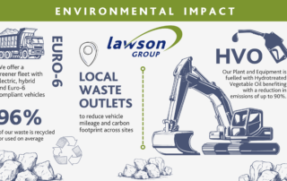 news-article-environmental-impact-banner.png Lawson group